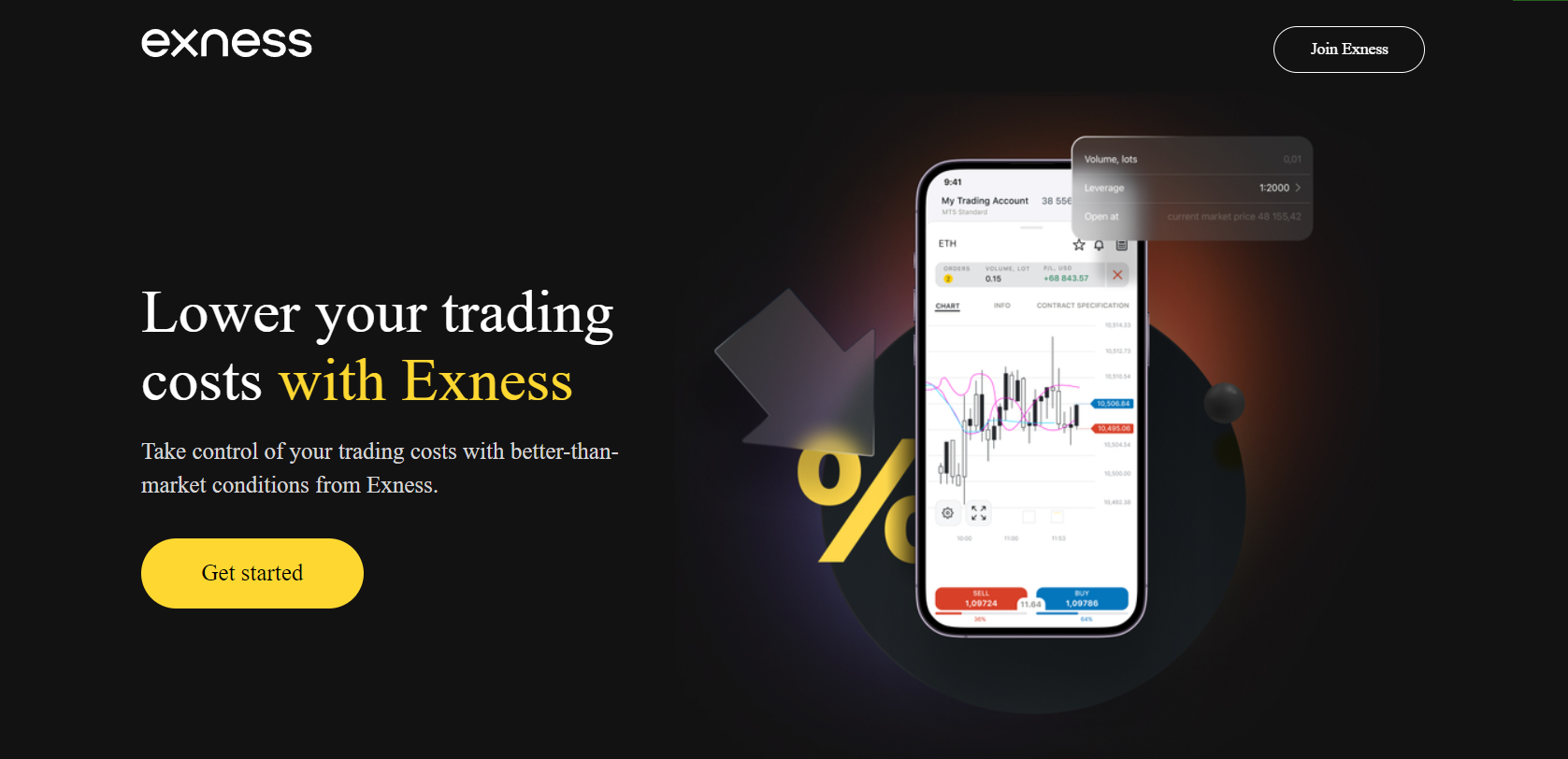 Exness Trial Account